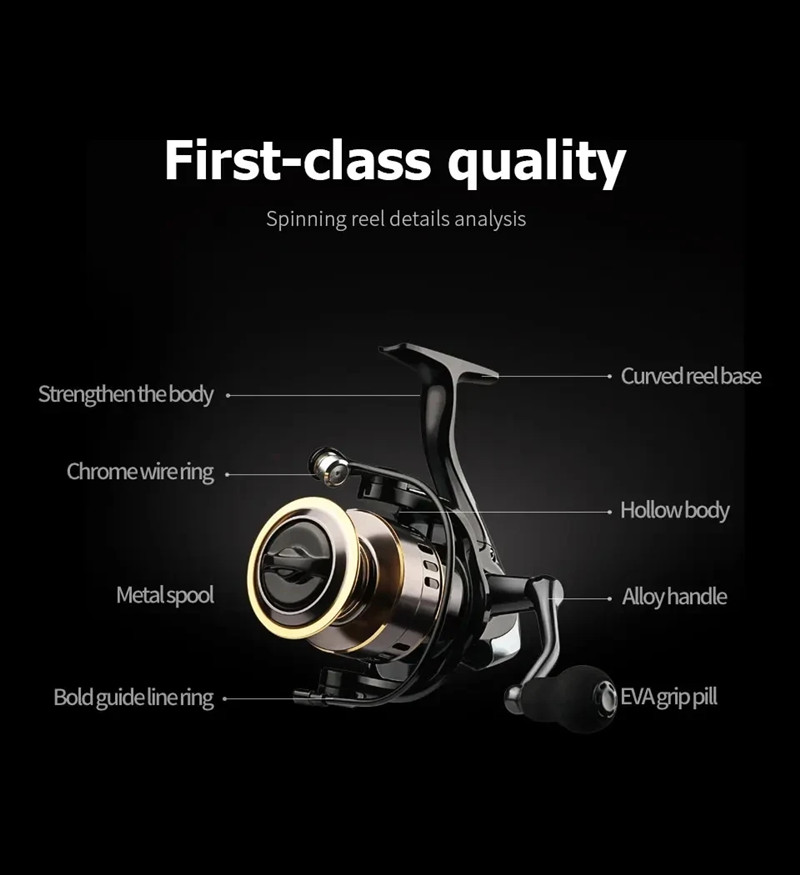 OKUMA NEUE Angelrolle Spinnrol – Surf Reel Bewertung und Preis