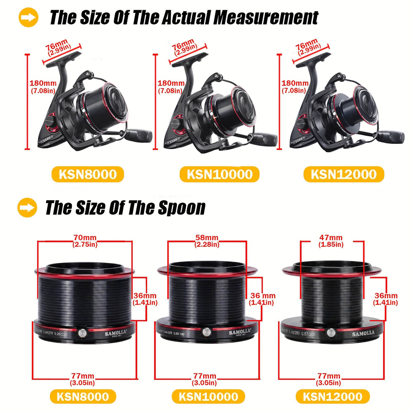 CAZULO Long-Cast-Spinnrolle fü – Surf Reel Bewertung und Preis