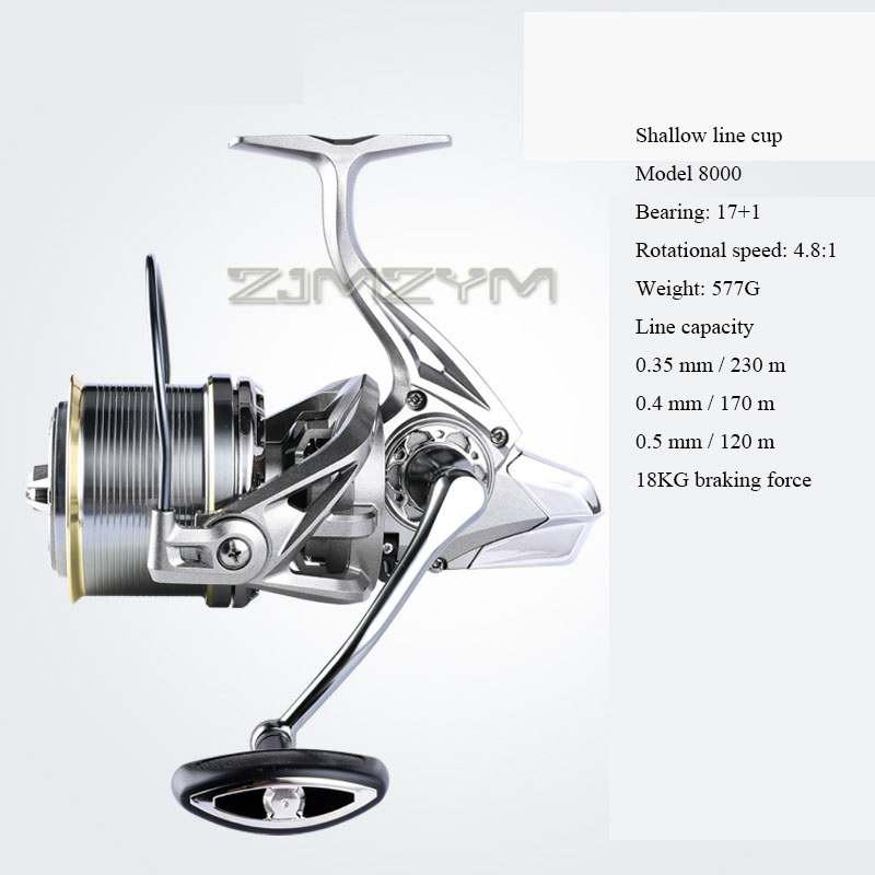 18 kg große Drag Angelrollen M – Reel Spare Spool Bewertung und Preis