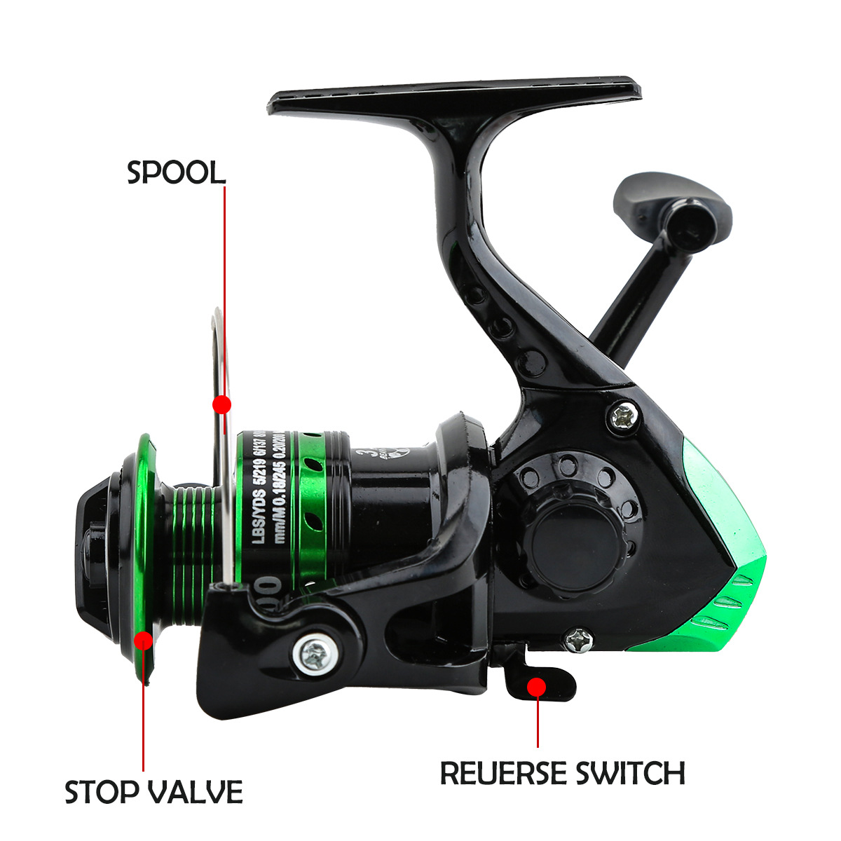 Metall-Spinnrolle mit 5,2:1 Üb – Surf Reel Bewertung und Preis