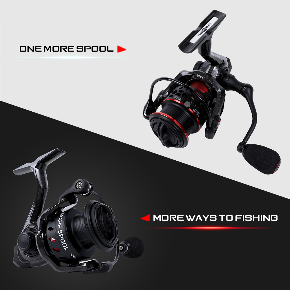 Ultraleichte Spinn rollen aus  – Reel Spare Spool Bewertung und Preis