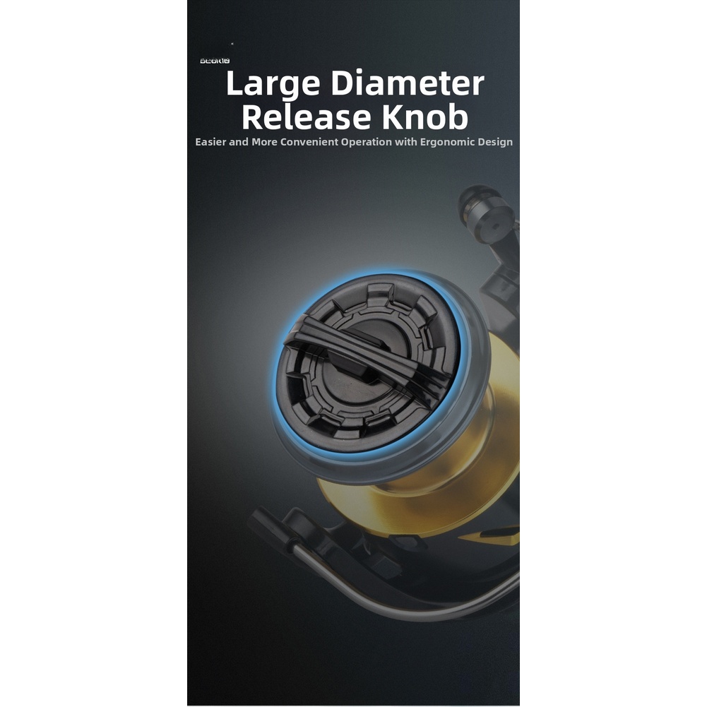 Angelrolle mit Metallspule und – Reel Drag Knob Bewertung und Preis