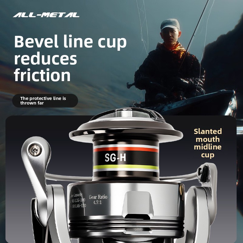 Hochwertige Vollmetall-Spinnro – Ice Fishing Reel Bewertung und Preis