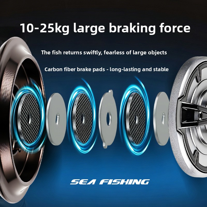 Hochwertige Vollmetall-Spinnro – Ice Fishing Reel Bewertung und Preis