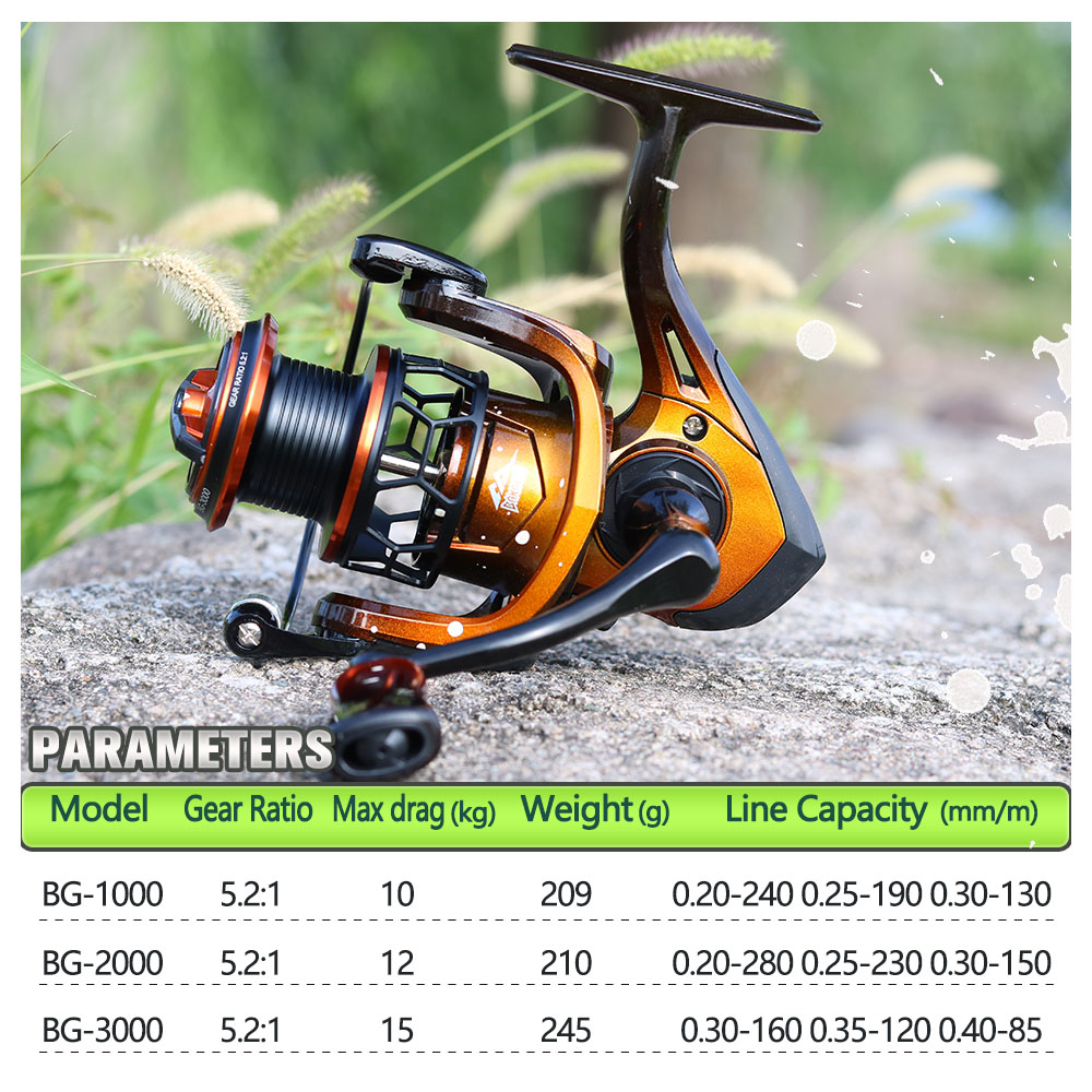 JOSBY Spinning Angelrolle 1000 – Ice Fishing Reel Bewertung und Preis