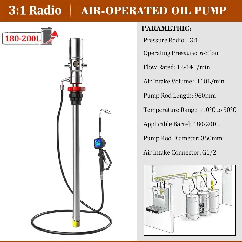 Mobiles Öl-Abfüllsystem: Pneum – Reel Oil Bewertung und Preis