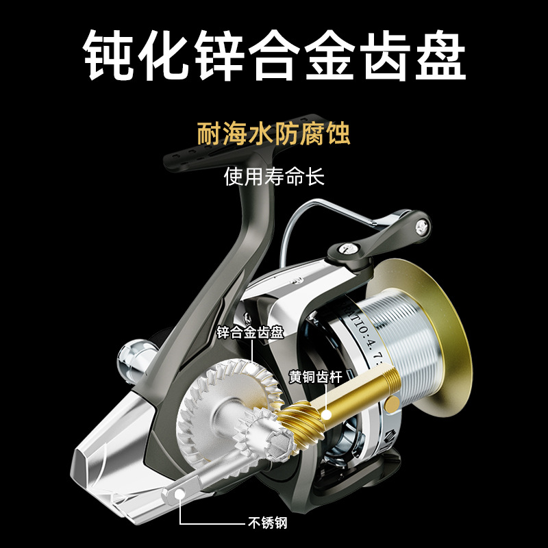 Vollmetall-Spinnrolle für lang – Surf Reel Bewertung und Preis