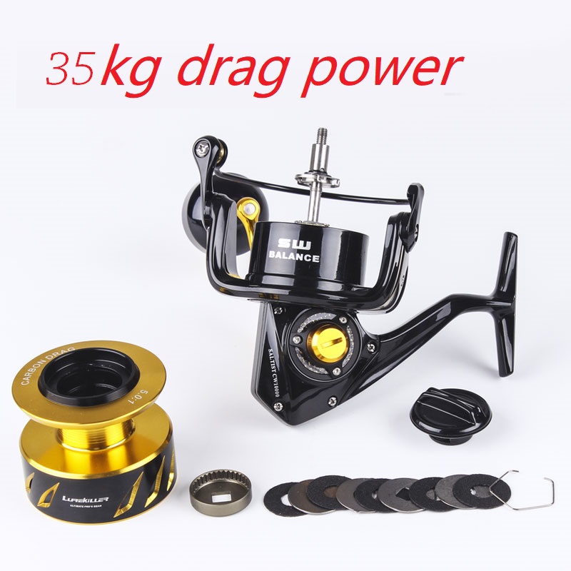 Lurekiller Vollmetall-Spinnrol – Surf Reel Bewertung und Preis